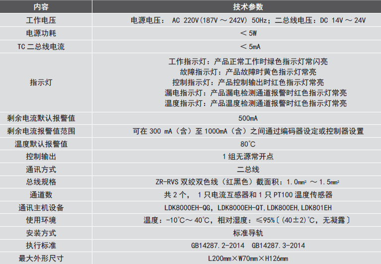 LDT9103EH組合式電氣火災監控探測器性能參數