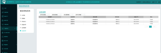 智慧用電管理系統