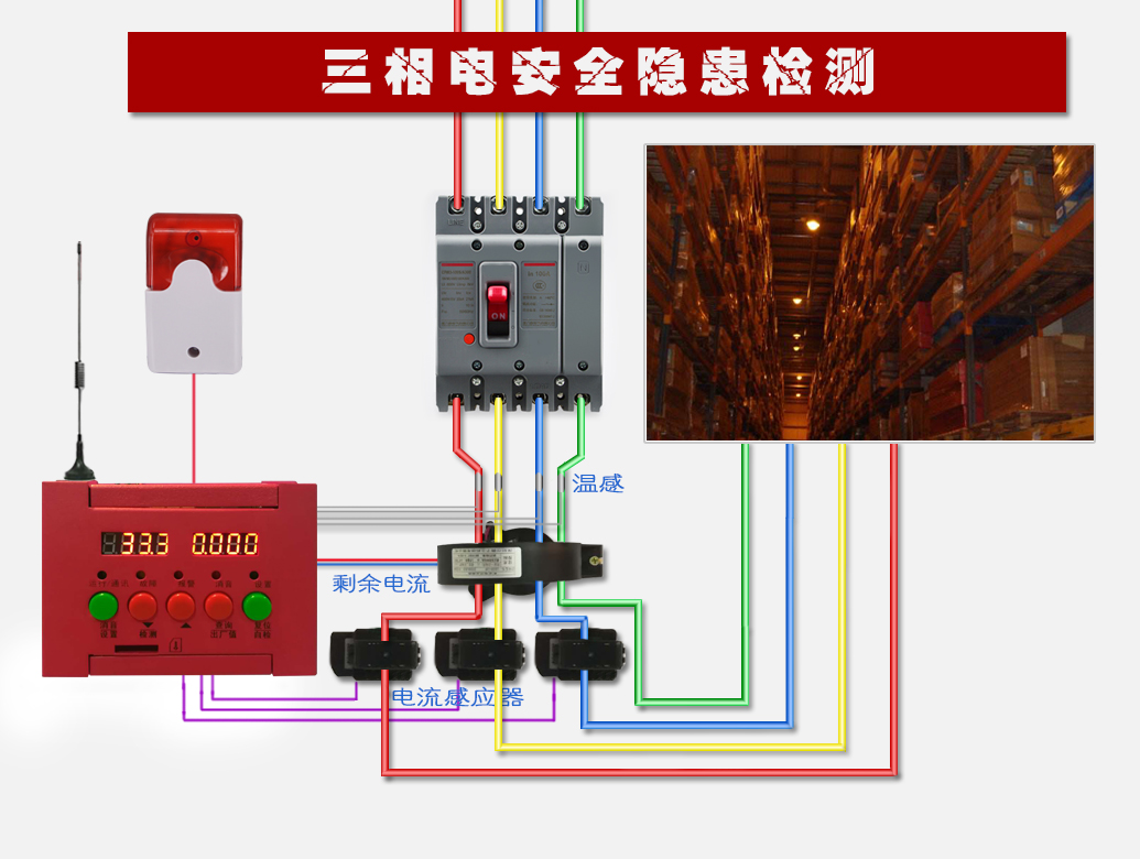 3相工廠智慧用電管理系統(tǒng)前端