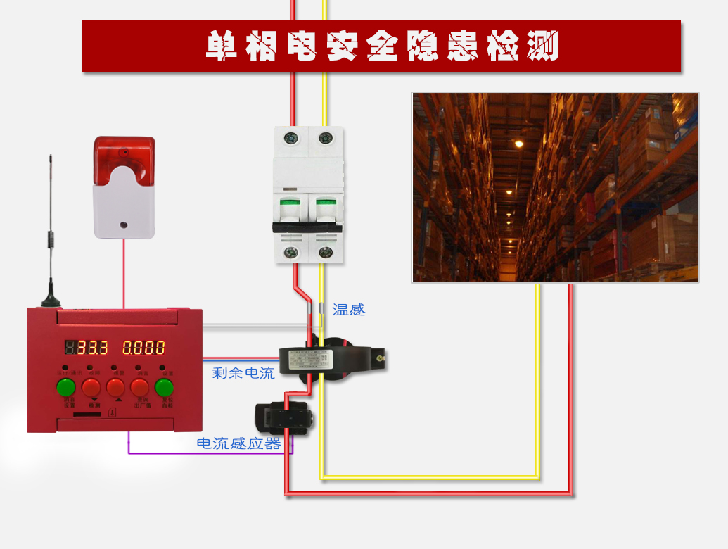智慧用電系統(tǒng)示意圖