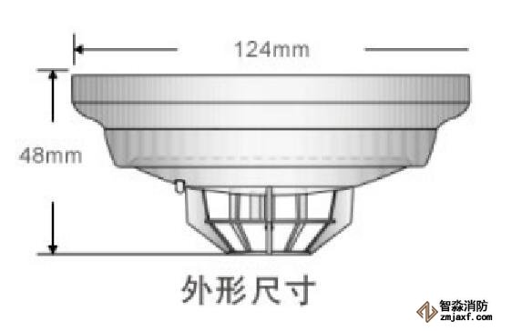 JTW-ZOF-CN4098-9613c͸Мػ̽y